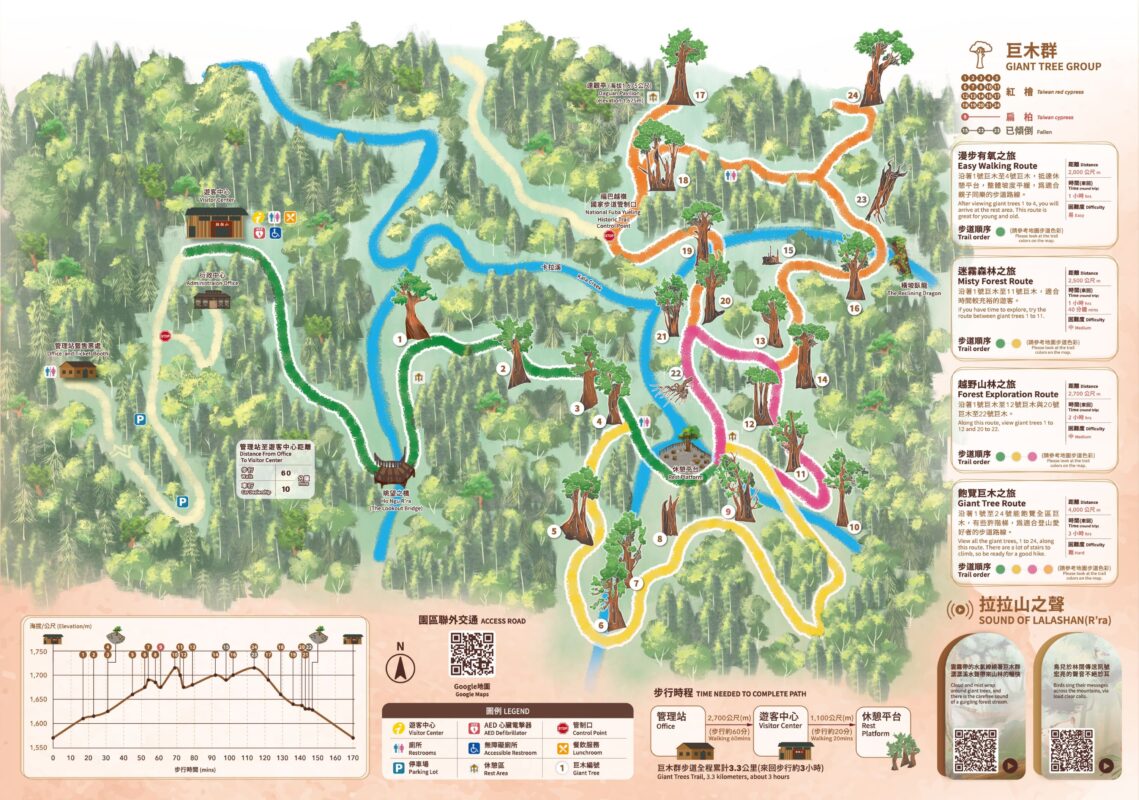 拉拉山國家森林遊樂區旅遊導覽圖