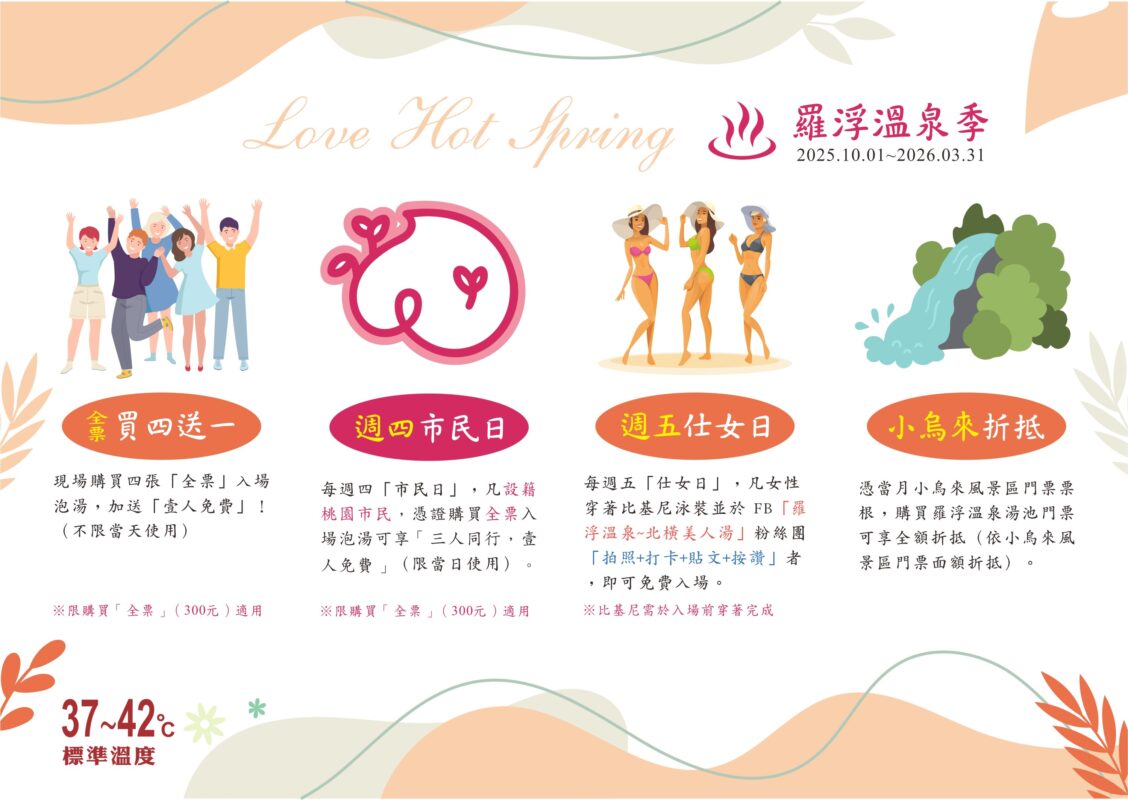 2025羅浮溫泉季優惠方案