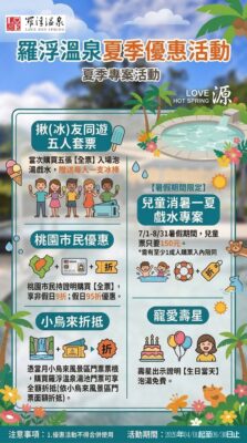 2026 羅浮溫泉夏季優惠活動